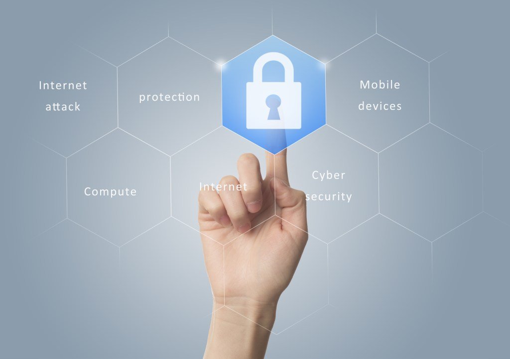 Arquitectura de seguridad informática multicapa